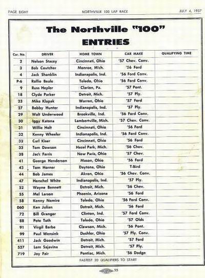 Northville Downs - Entry List From Brian Norton